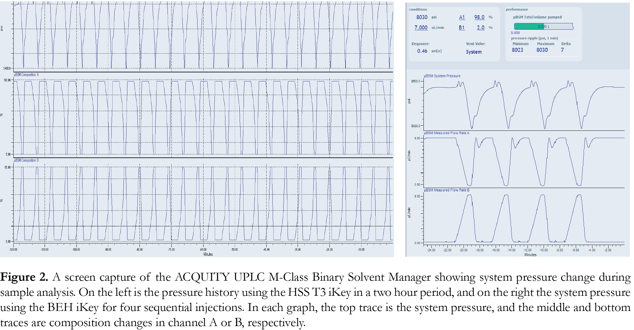 Figure2 jab15021