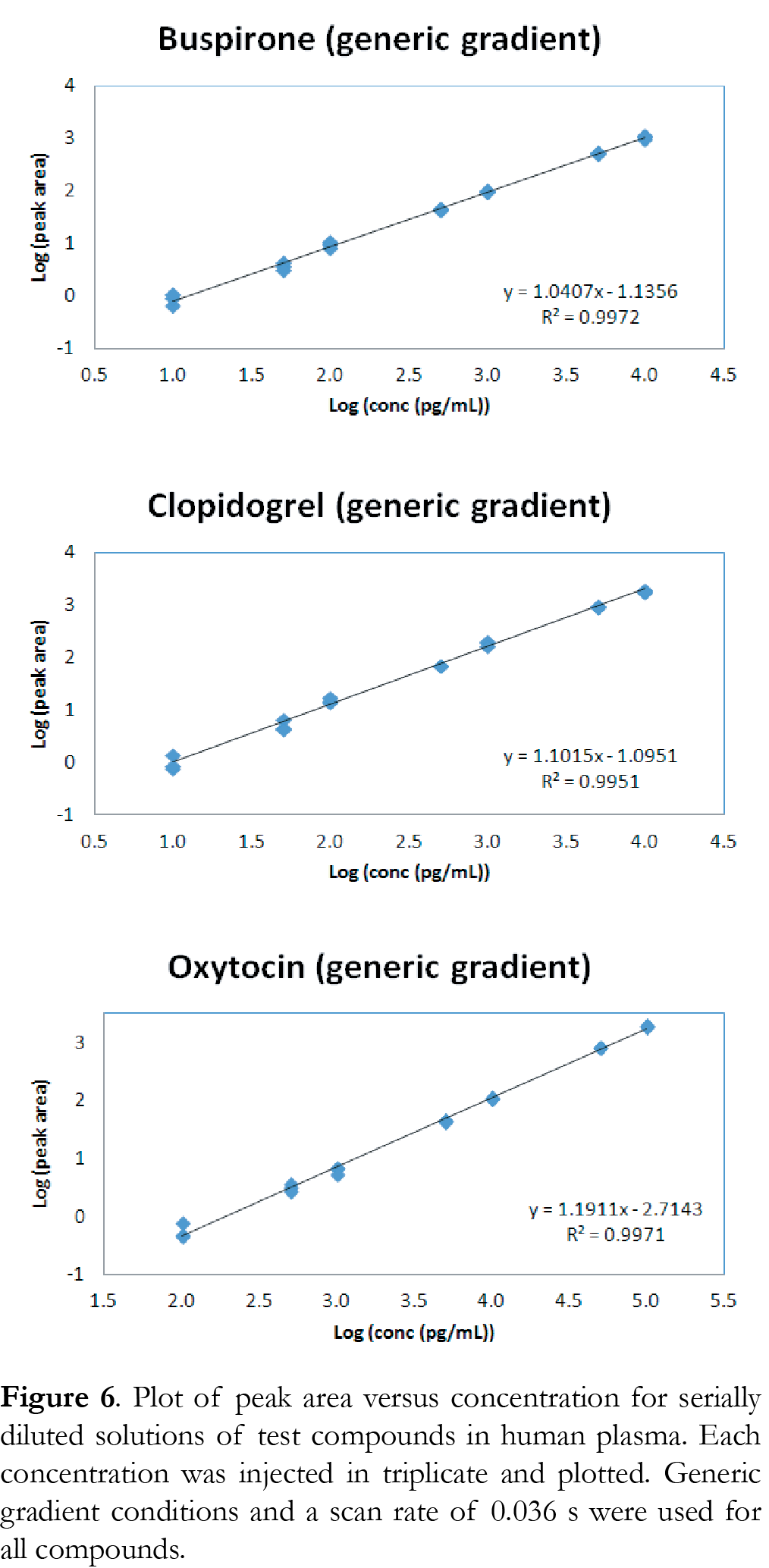 Figure6 jab15021