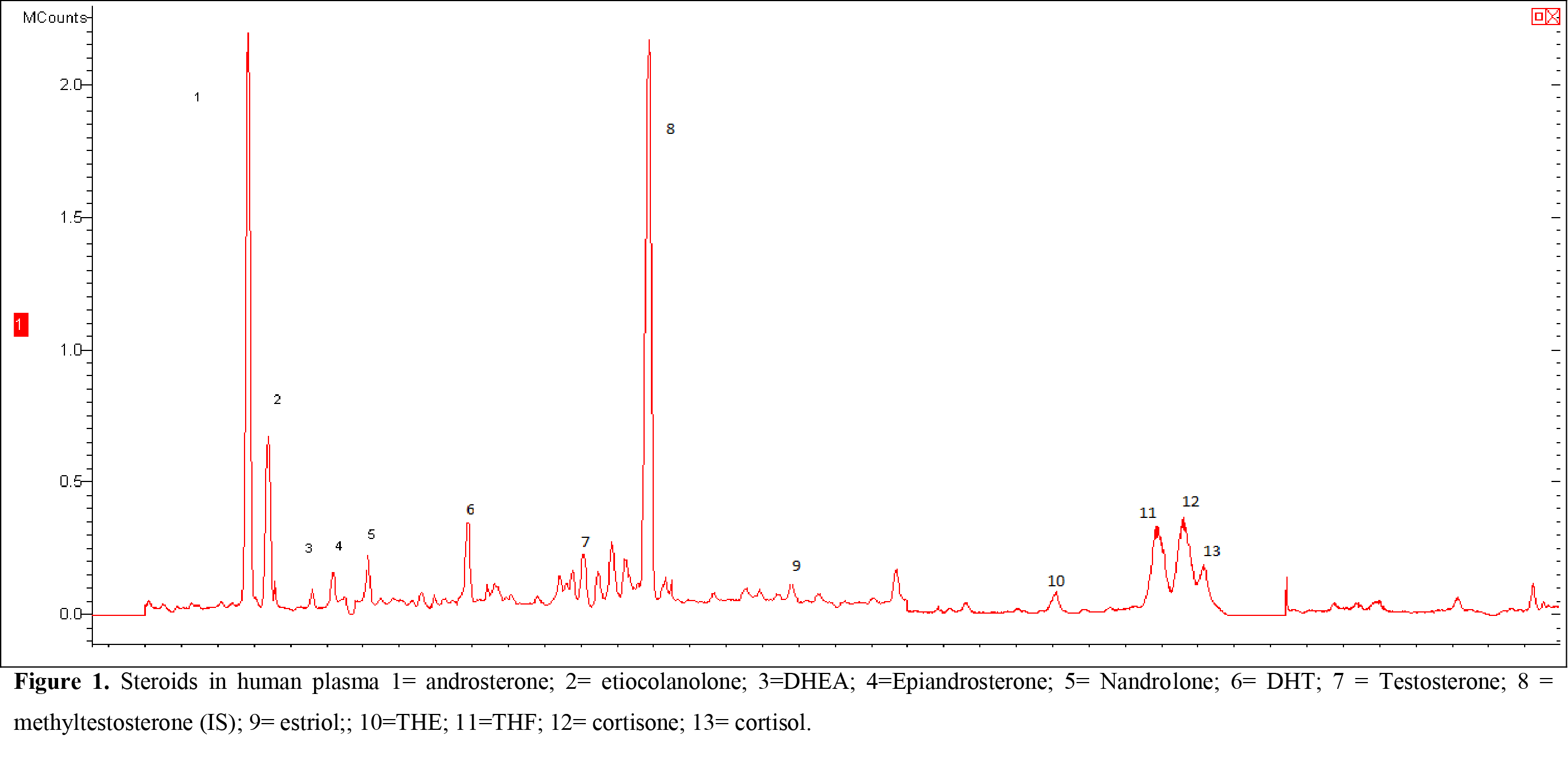 Figure 1 jab15003