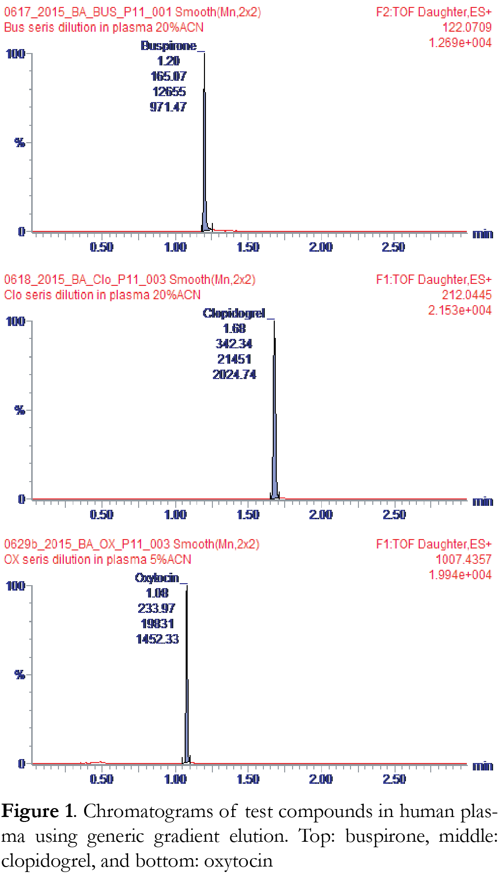 Figure 1 jab15021