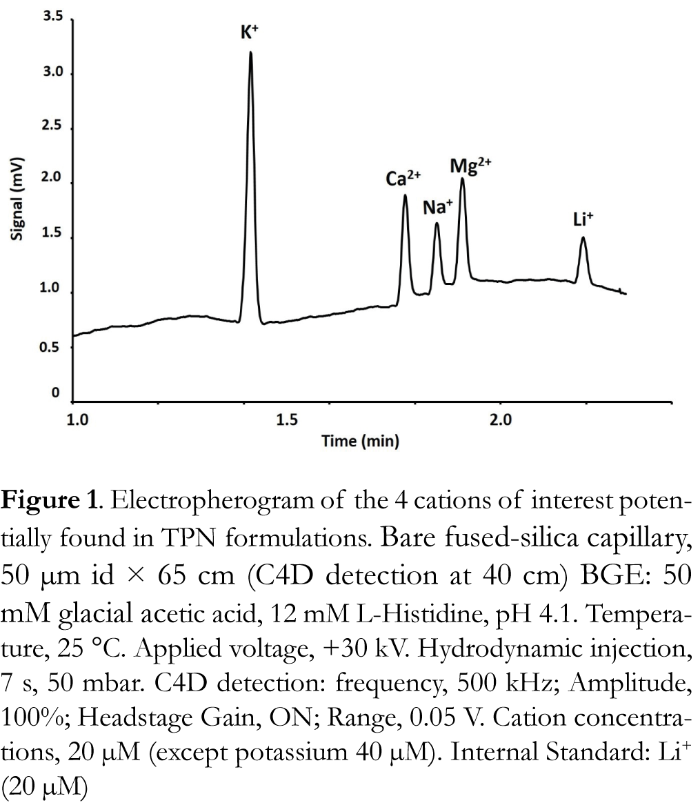 Figure 1 jab16010