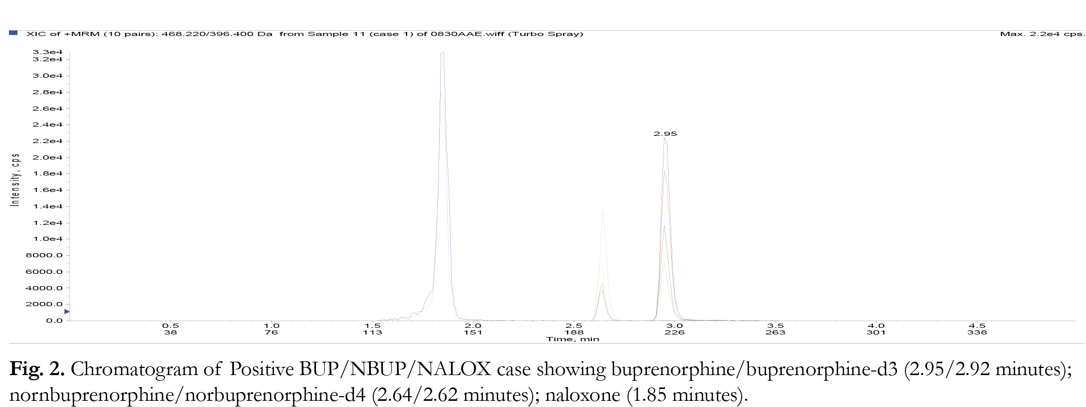 Figure 2 jab15013