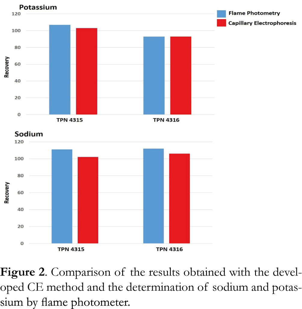 Figure 2 jab16010