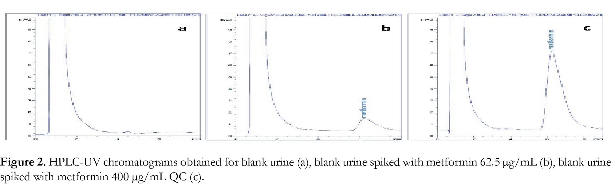 figure2 JAB16004