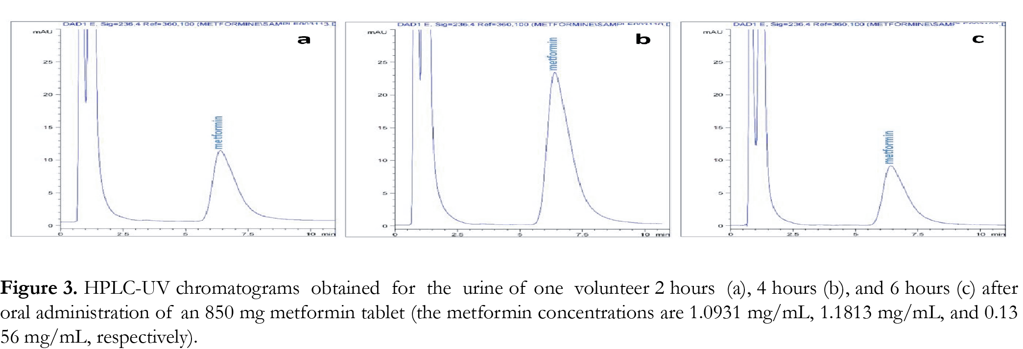 figure3 JAB16004