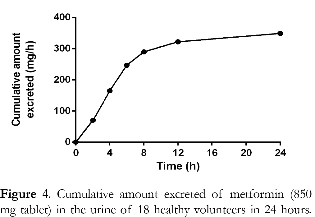 figure4 JAB16004