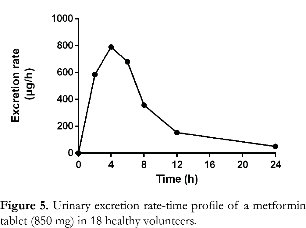 figure5 JAB16004